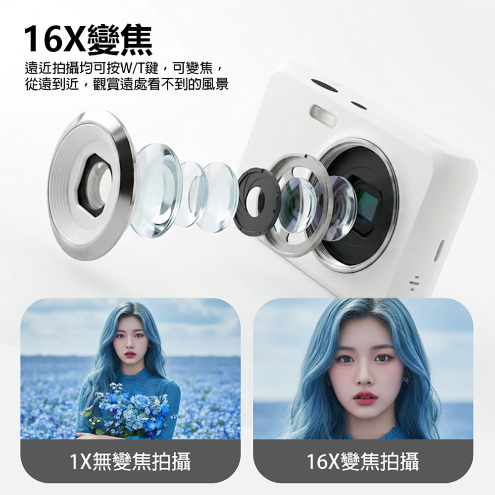 YT-CCTTV 4K高畫質數位相機(6400萬像素拍照 4K錄影 2.8吋螢幕 復古相機 16X變焦 支援128G卡)